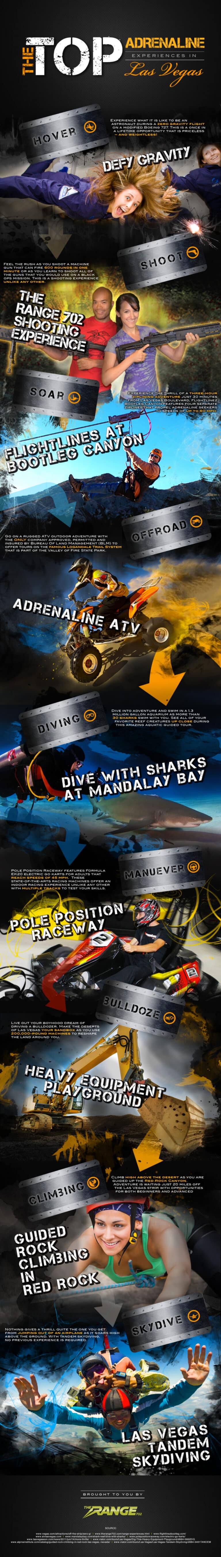 [Infographic] the Top Adrenaline Experiences in Las Vegas
